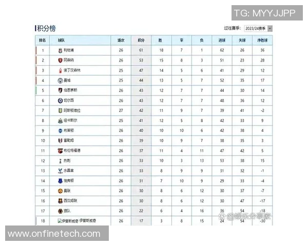 英超热刺大胜里昂6-2战术解析揭示胜利背后的秘密